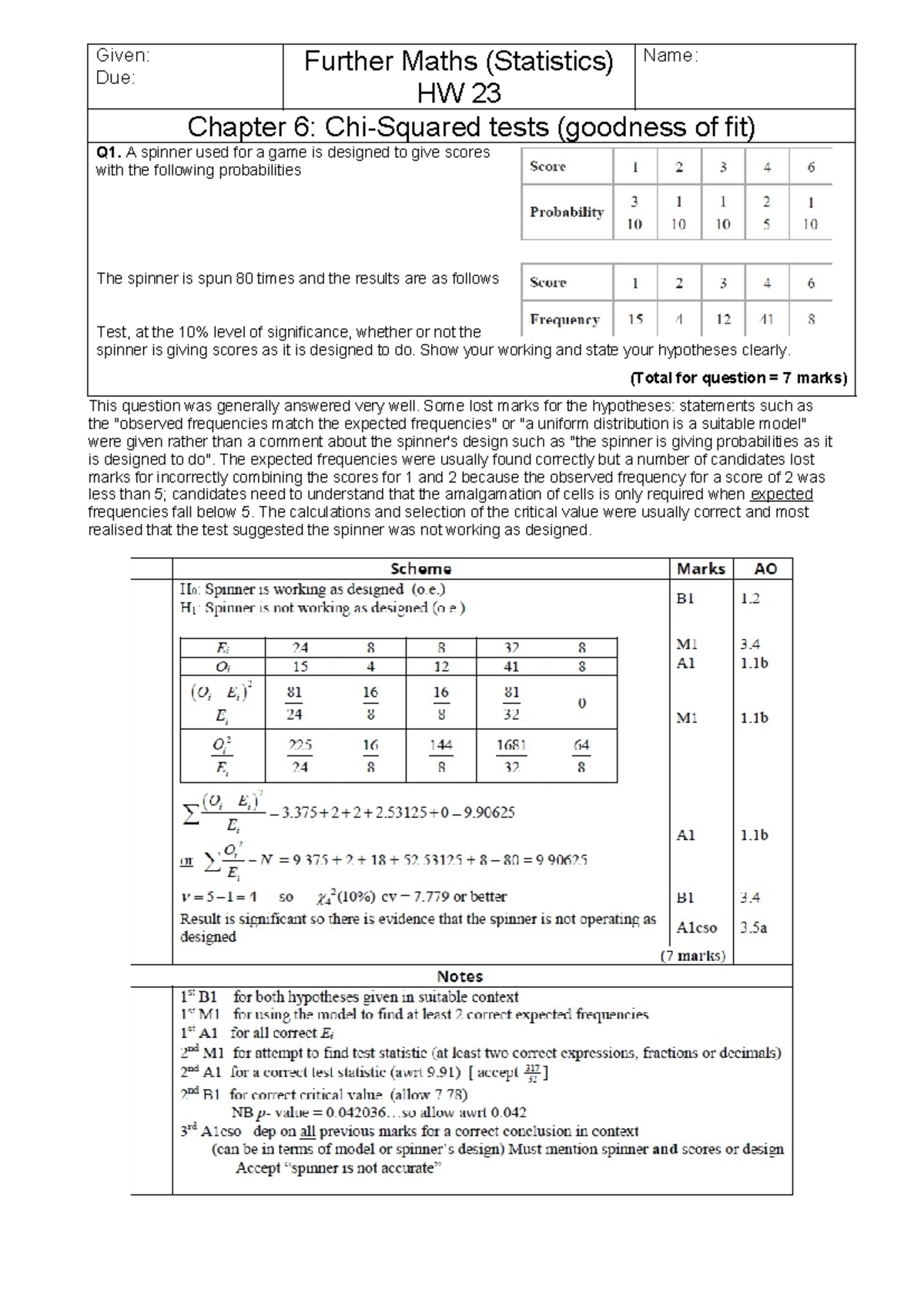 HW 23: Chi-Square Goodness of Fit Testing in Further Maths - Studocu