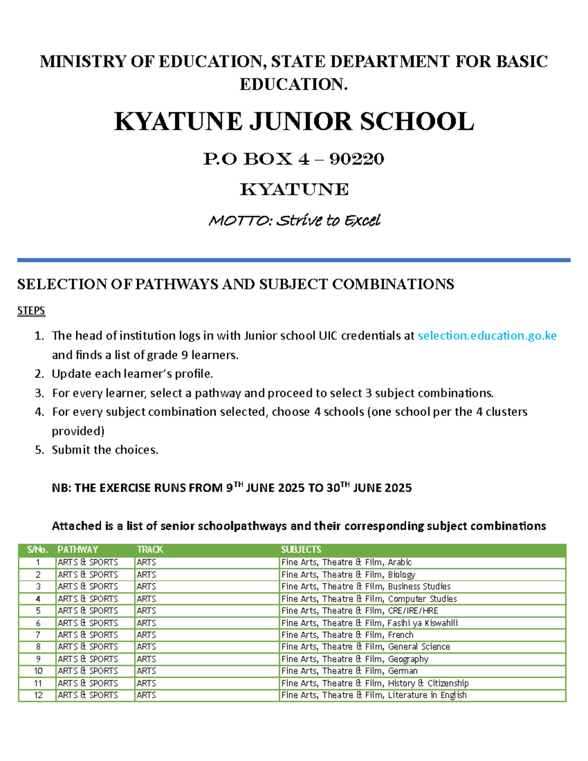 Selection of Pathways and Subject Combinations for Grade 9 Learners ...
