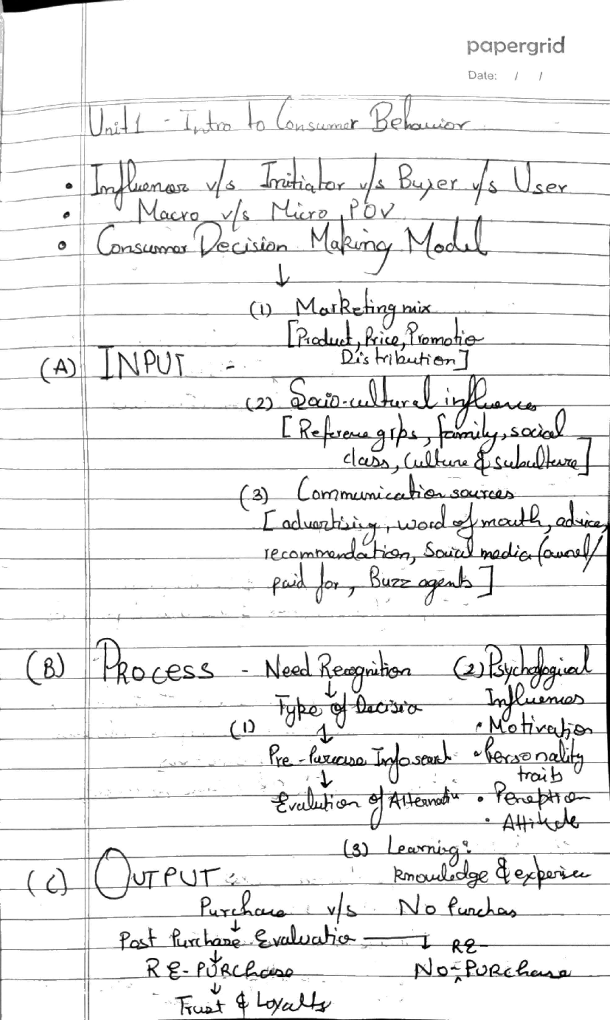 Consumer Behaviour - Study Notes - Psychology Elective Sem 6 - Studocu