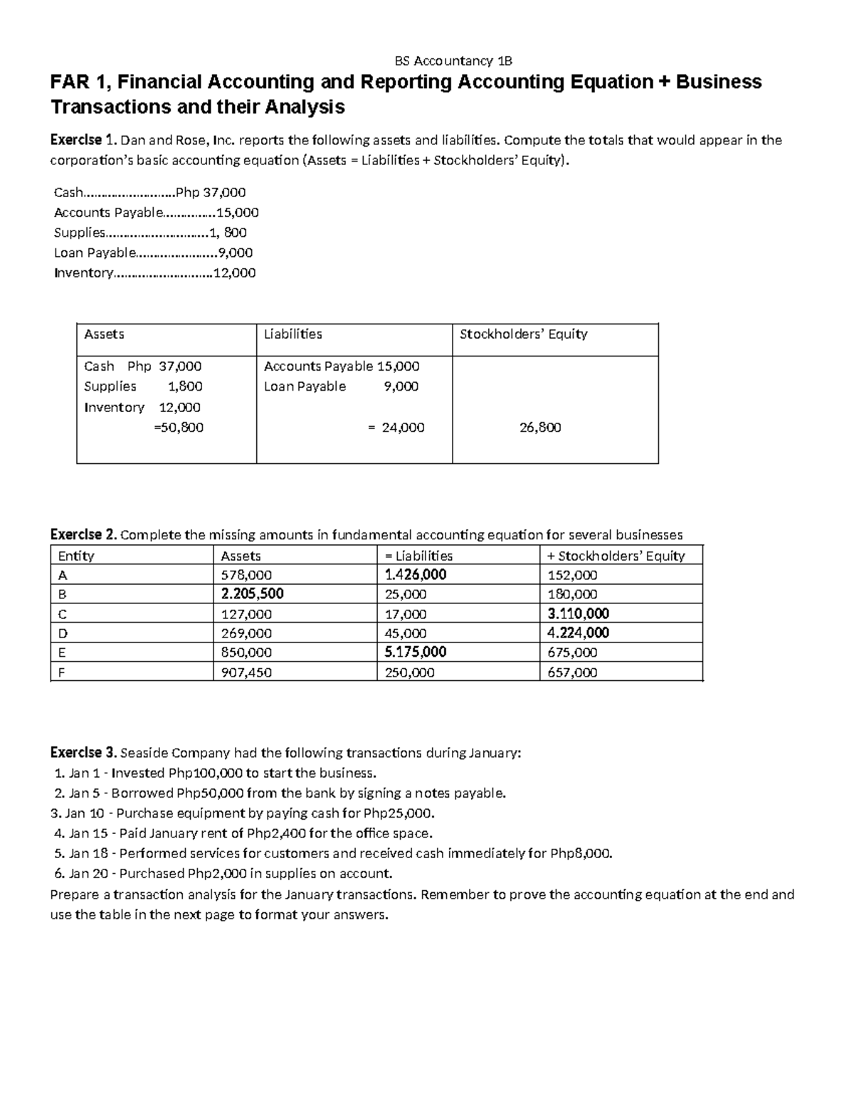 FAR 1 - Financial Accounting Equation & Business Transactions - INTACC ...