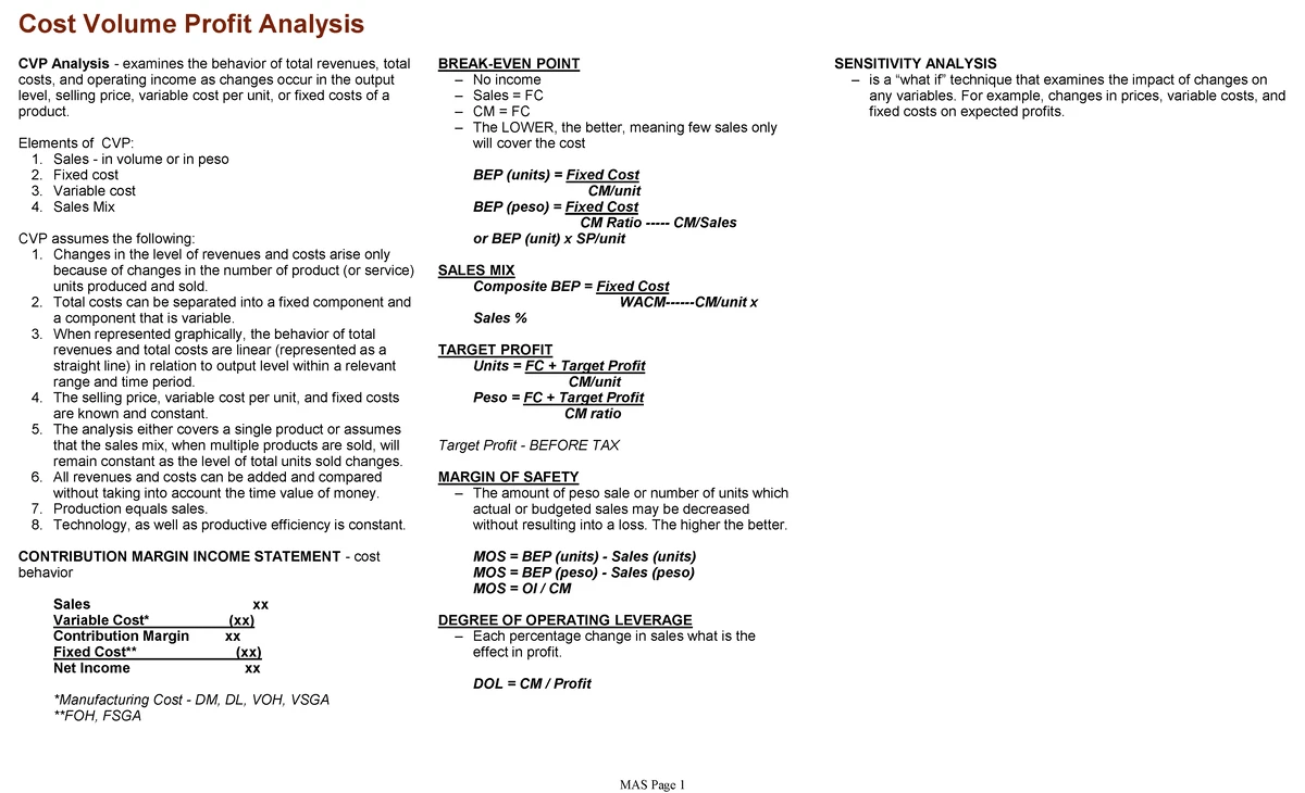 Budgeting Overview: Types and Components for Effective Planning - Studocu
