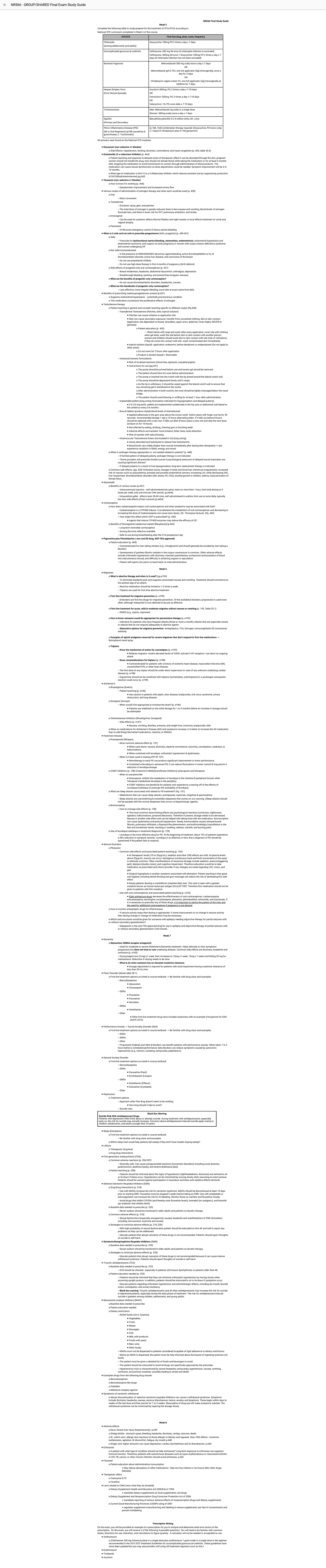 NR566 - Shared Final Exam Study Guide for STI/STD Treatments - Studocu