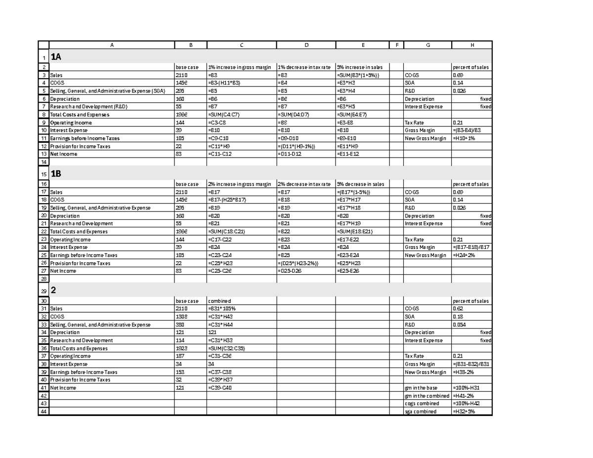 Base case analysis and financial formulas for module 6 problem set ...