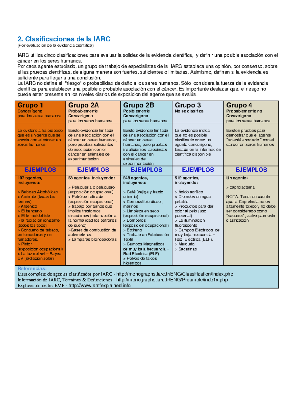 Clasificaciones del IARC - 2. Clasificaciones de la IARC (Por de la ...