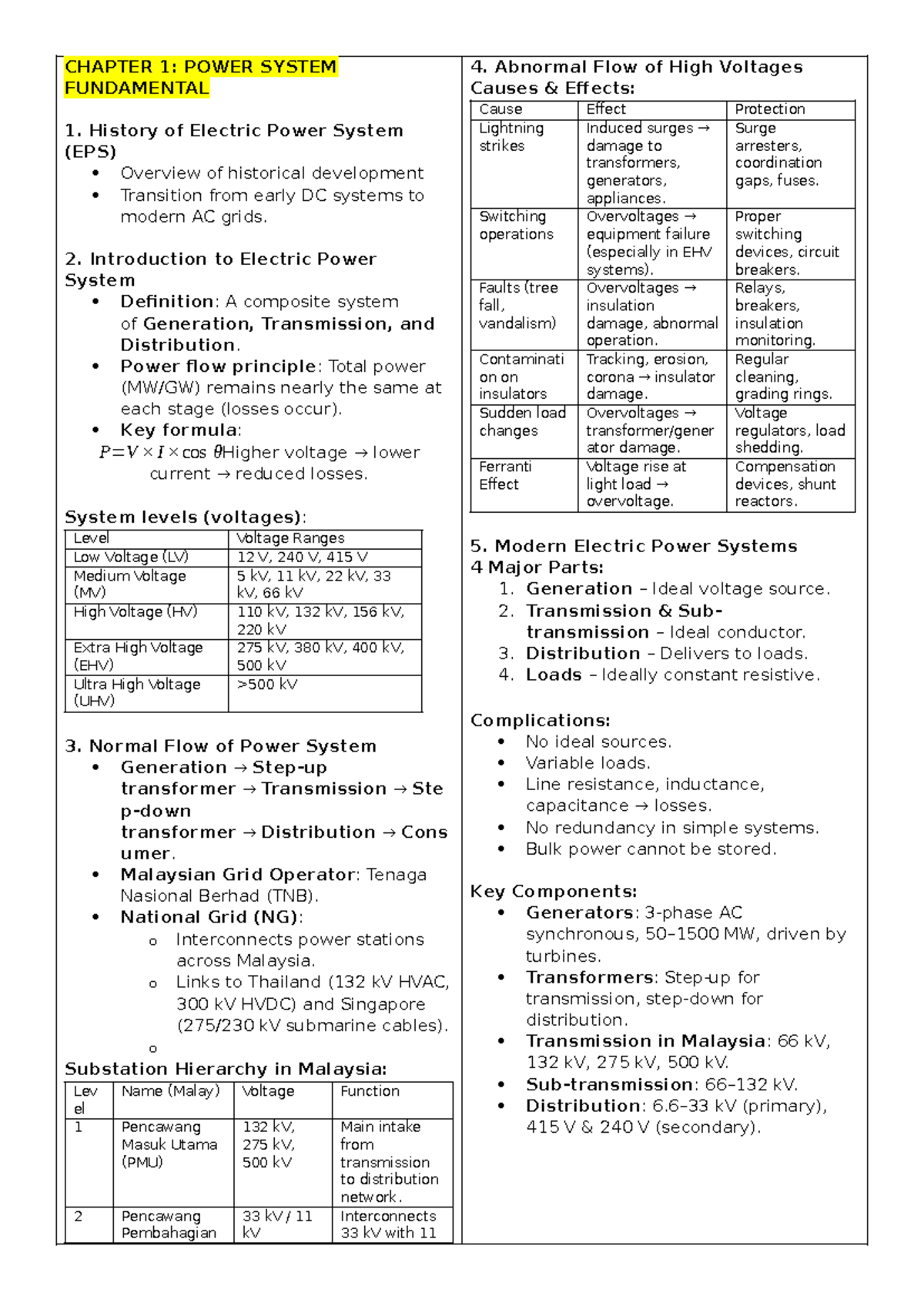 REV Final Exam Power System Fundamentals UTHM - Studocu