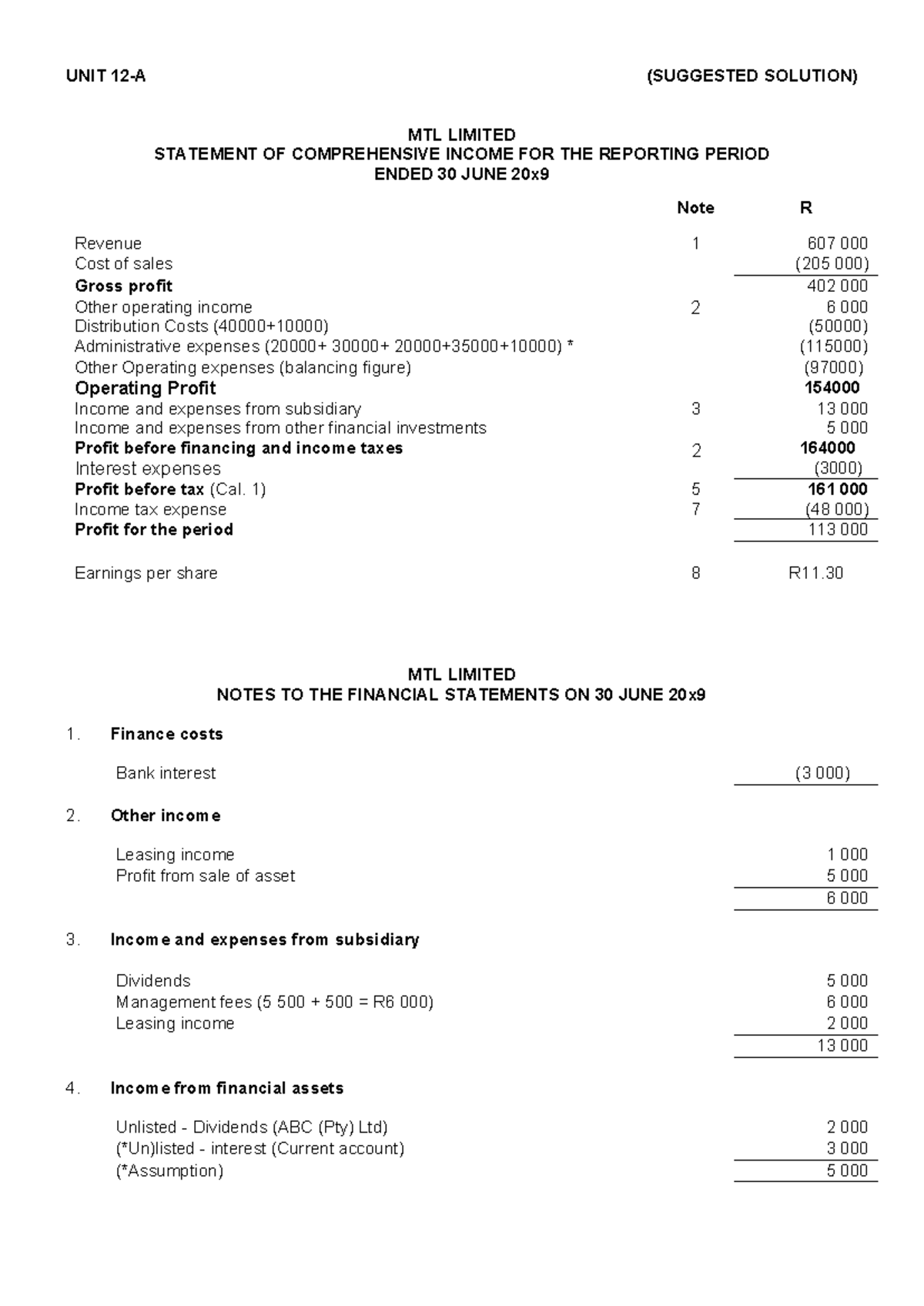 Unit 12 - Suggested Solution for MTL Limited Income Statement (2025 ...