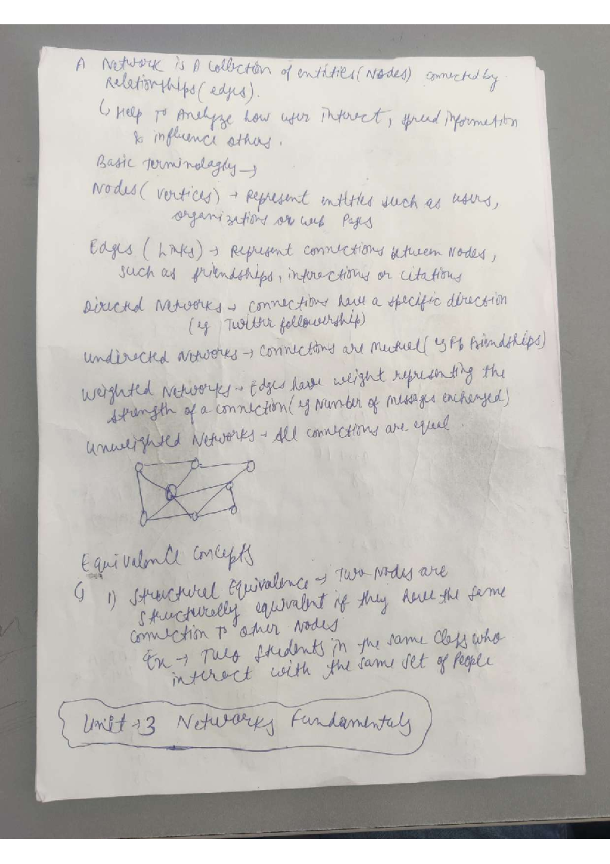 Social Media Unit 3 Notes: Understanding Networks and Their Dynamics ...