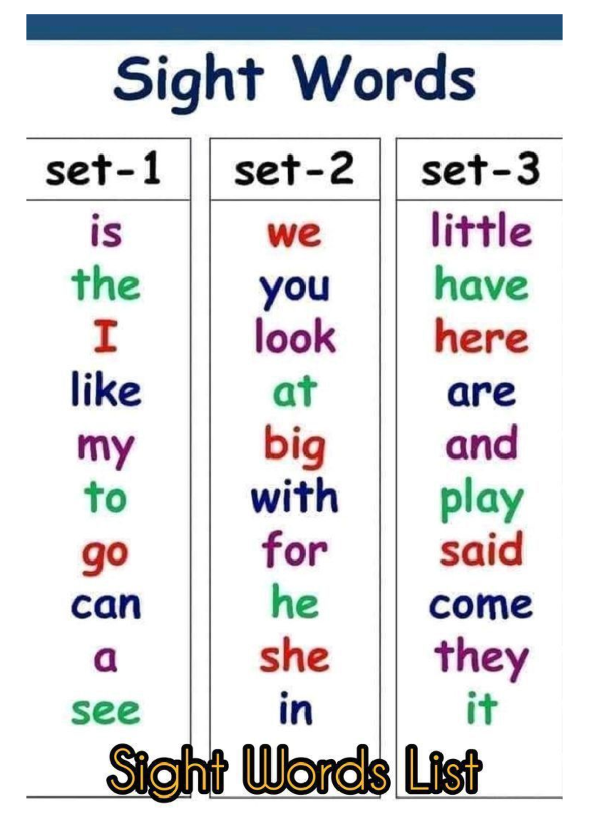 Sight Words List Child Reading - English Literature - Sight Words is we ...