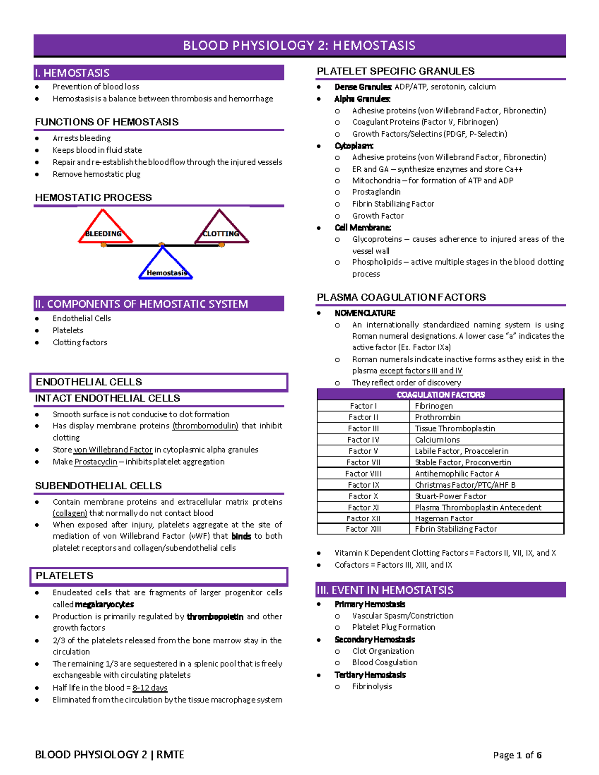Blood Physiology 2 - Lecture Notes on Hemostasis and Coagulation - Studocu