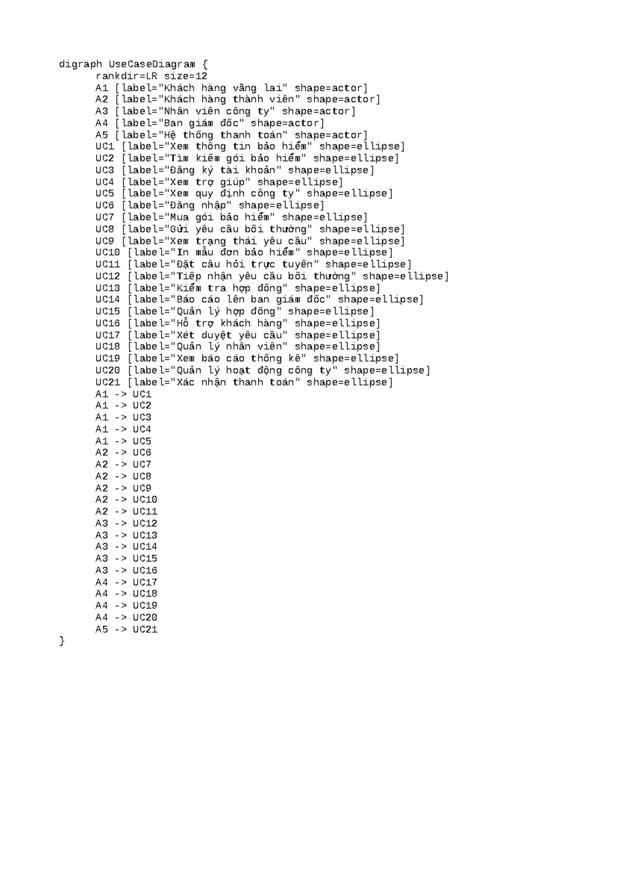 Use case diagram - Cc c - digraph UseCaseDiagram { rankdir=LR size= A1 ...