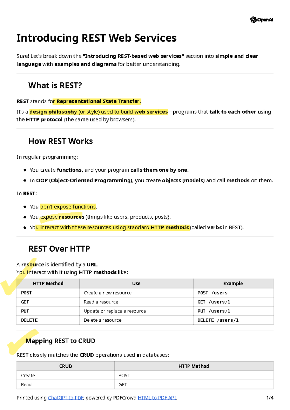 REST Web Services Overview: Understanding HTTP Methods & CRUD ...