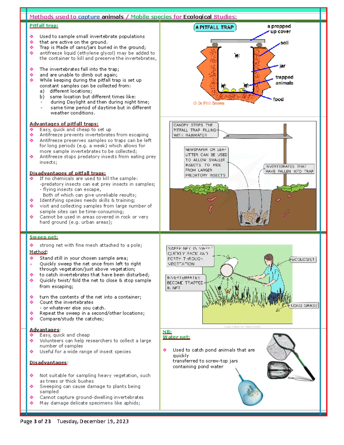 Sampling Methods in Ecology: Understanding Populations and Biodiversity ...