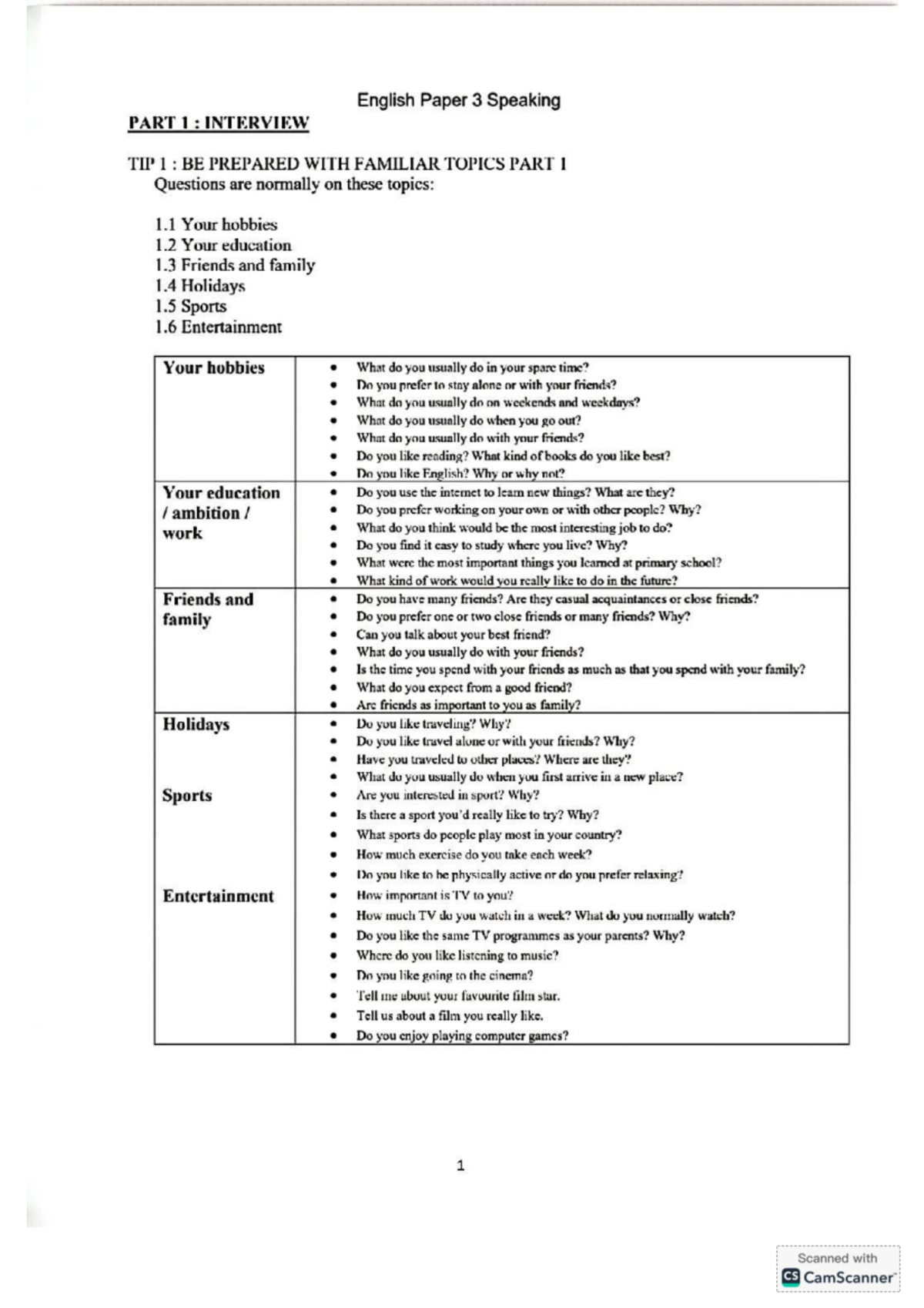 English Paper 3 Speaking Test Tips: Interview & Storytelling Techniques ...