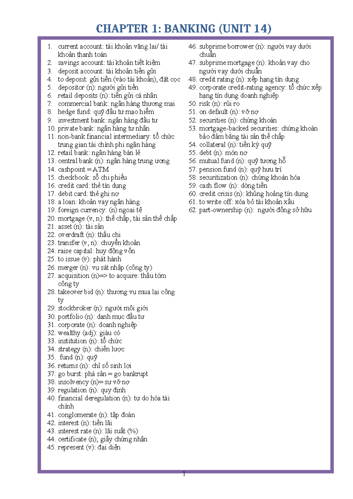 CHAPTER 1: BANKING TERMINOLOGY AND CONCEPTS (UNIT 14) - Studocu