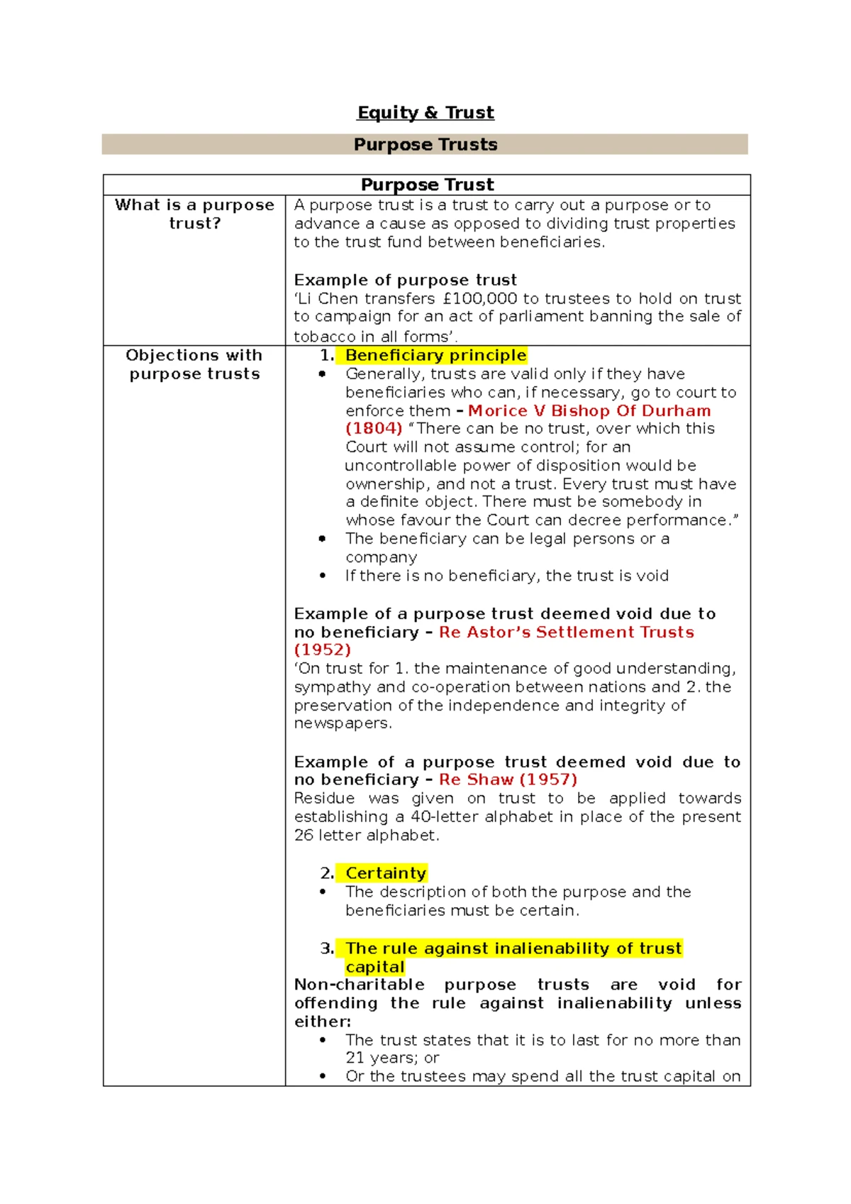 Understanding Trusts and Beneficial Interests: Legal Concepts Explained ...