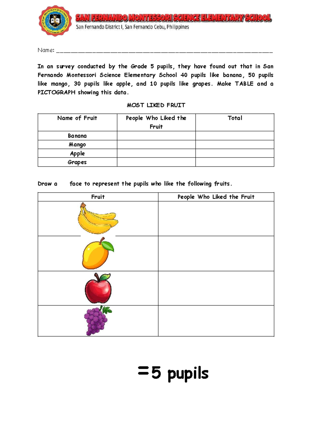 Pictograph worksheet - practice test - Name: - Studocu
