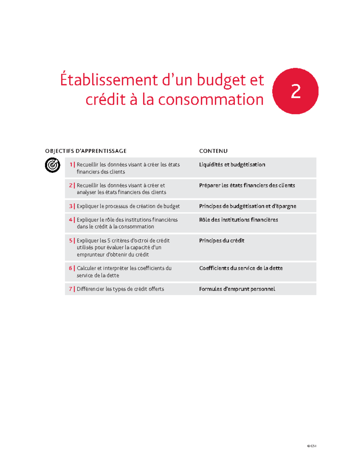 Chapitre 2 - MERCI - 2 Établissement d’un budget et crédit à la ...