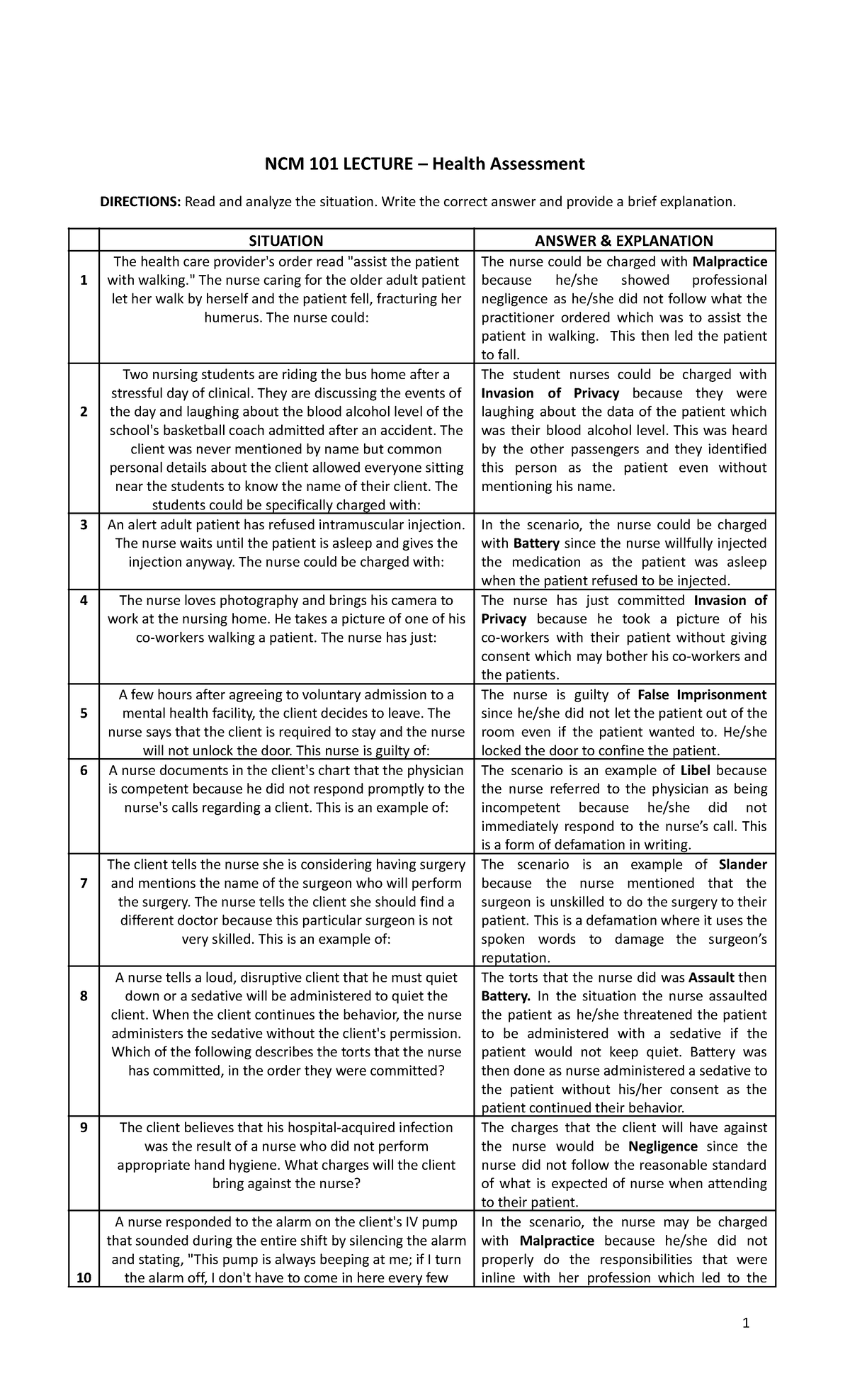 NCM 101 Health Assessment - Practice Test with Legal Cases - Studocu