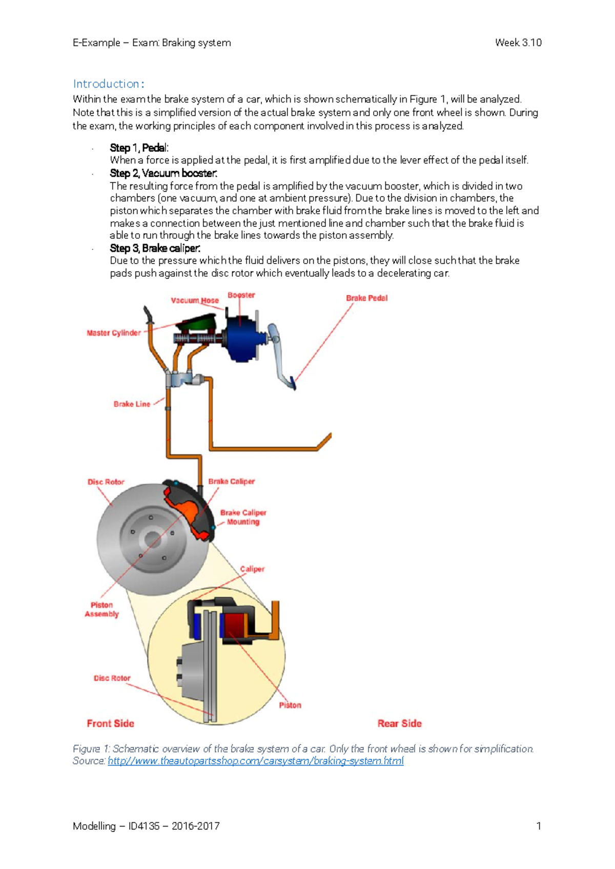 Modelling – ID4135 – Exam: Braking System Practice Questions - Studeersnel