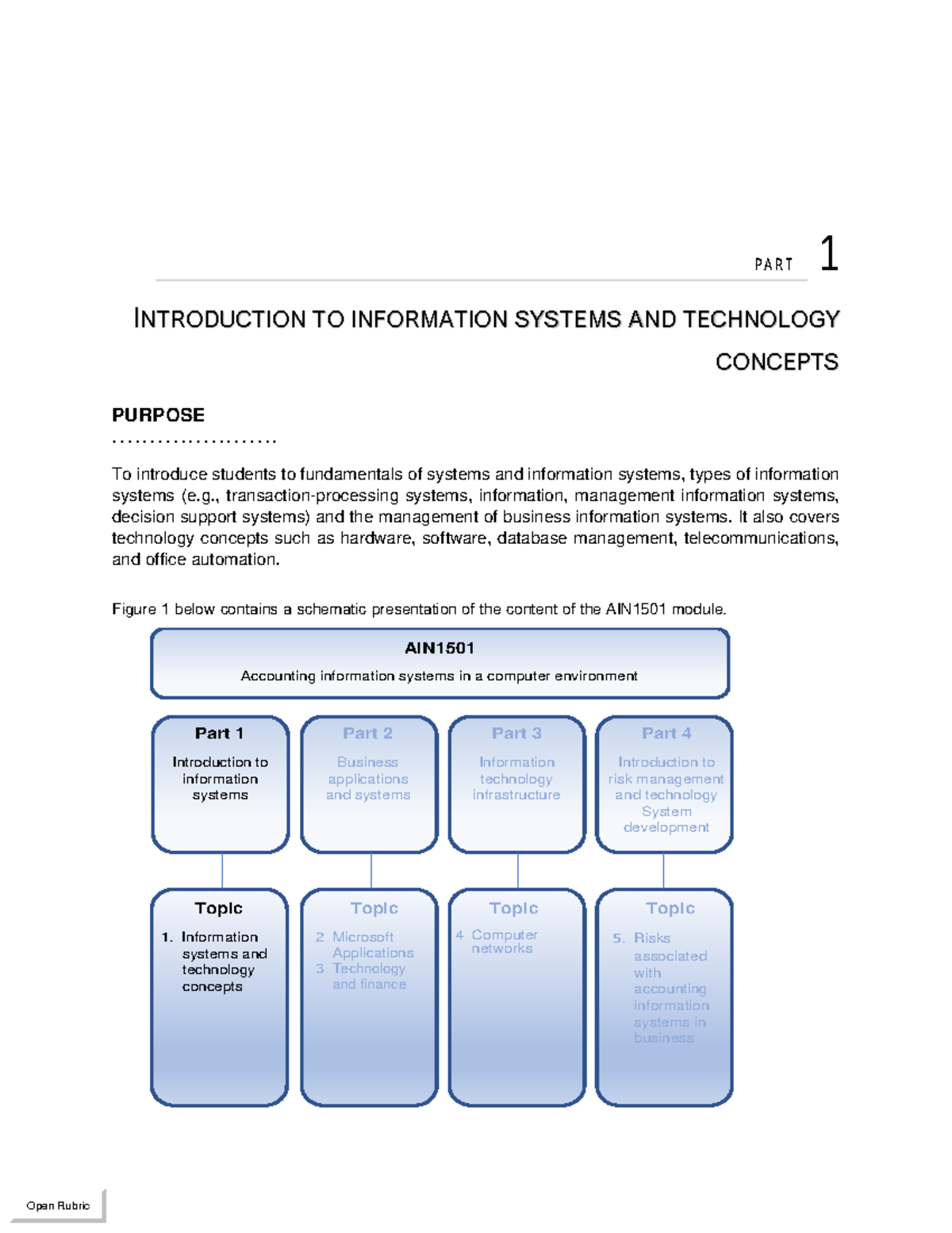 Study Unit 1: Introduction to Information Systems & Technology Concepts ...