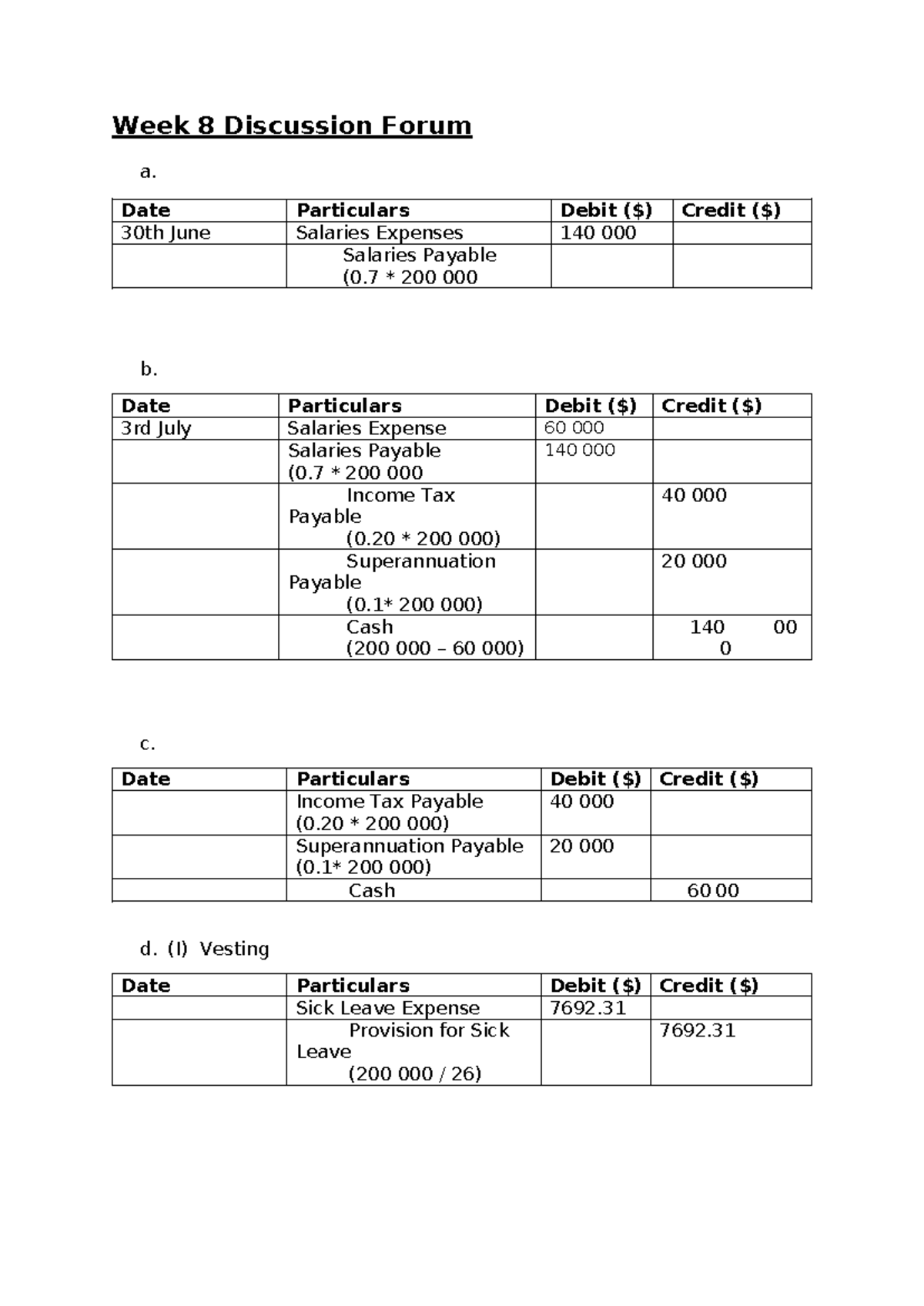 Week 8 Discussion Forum: Salaries and Expenses Analysis - Studocu