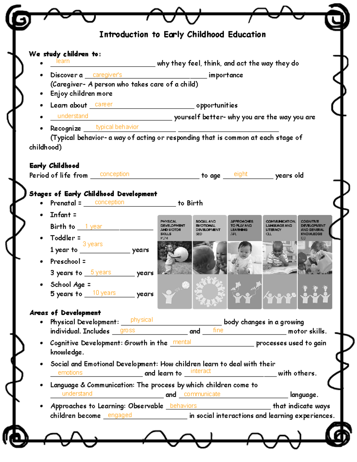 Intro to Early Childhood Ed (ECE 101) - Student Notes - Studocu