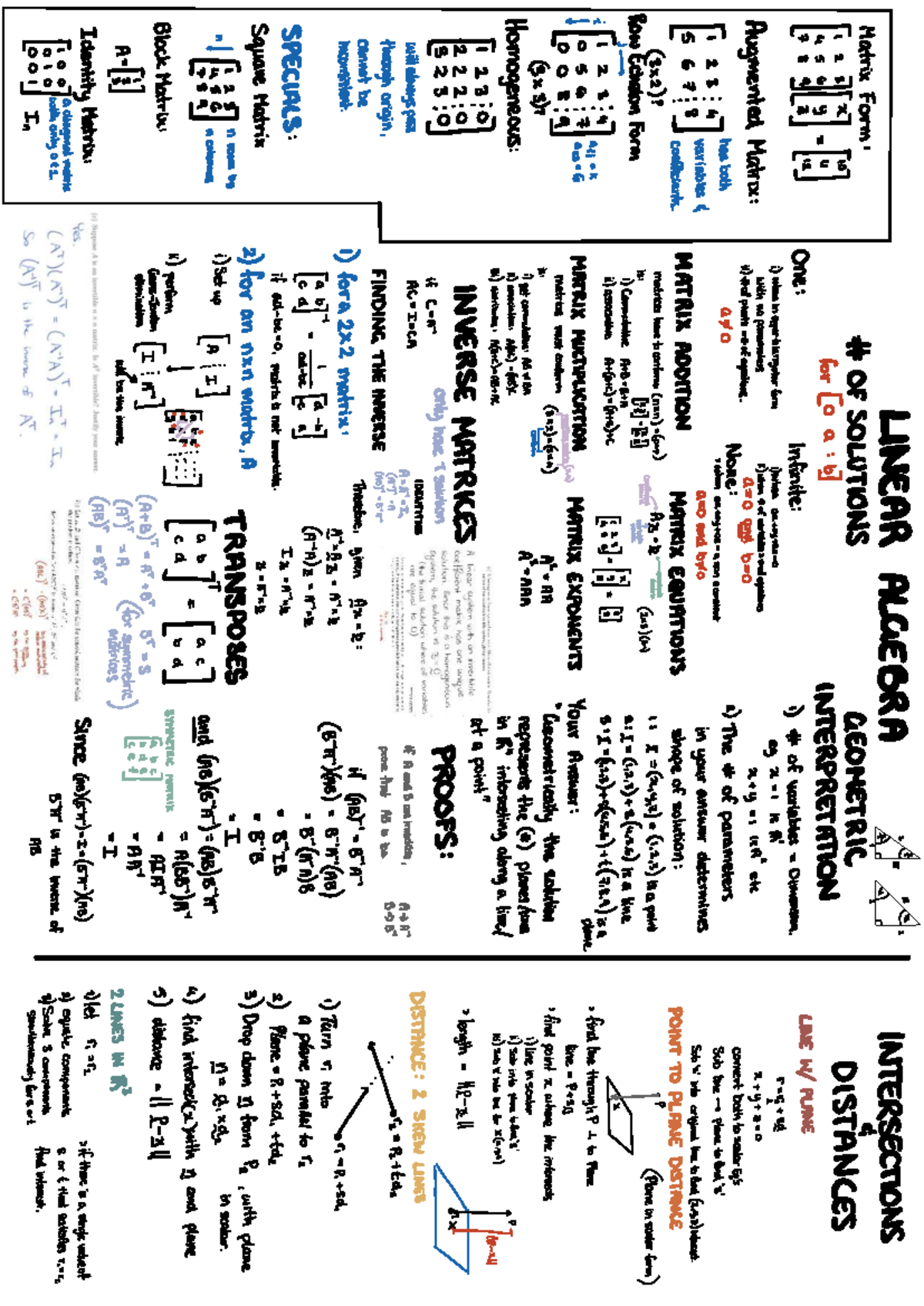 EMTH Final Exam Cheat Sheet - Studocu