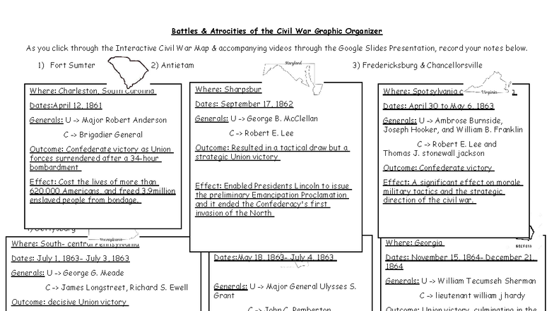 Battles and Atrocities of the Civil War: Graphic Organizer - Studocu