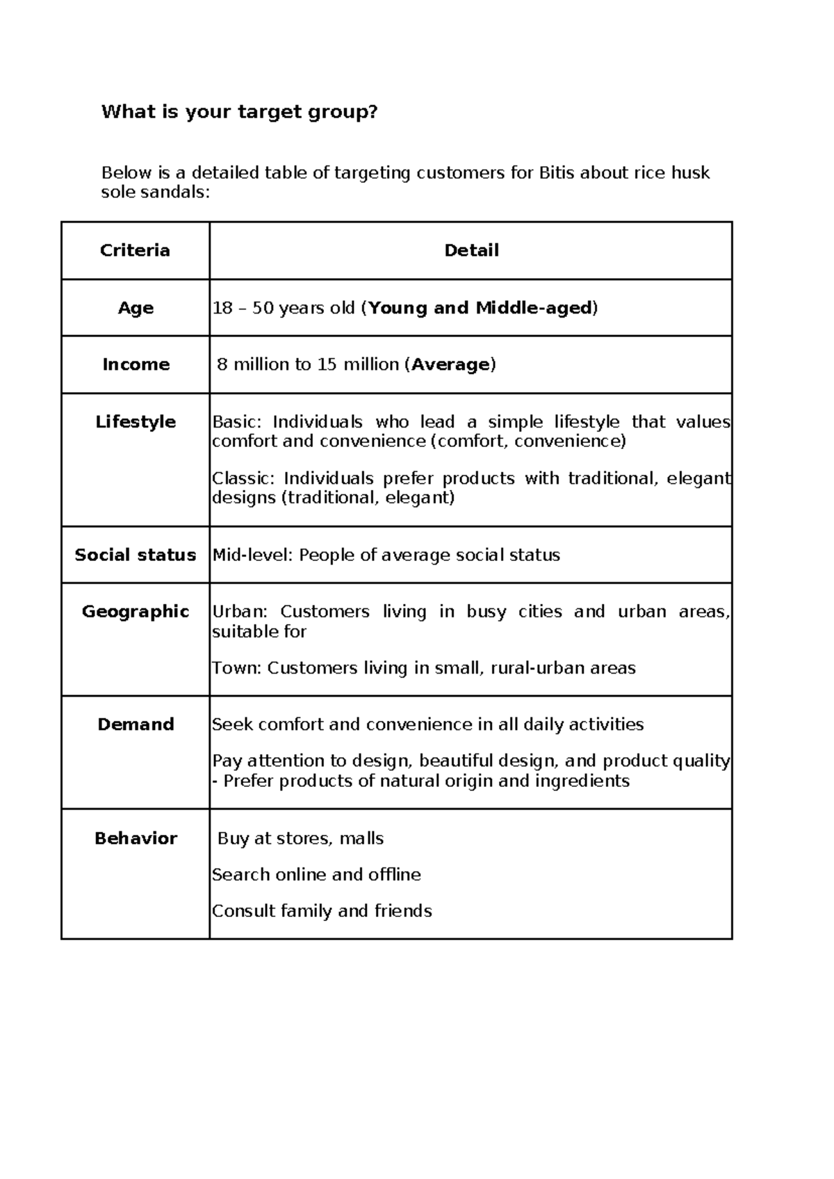 Target Group - Môn hành vi người tiêu dùng - What is your target group ...