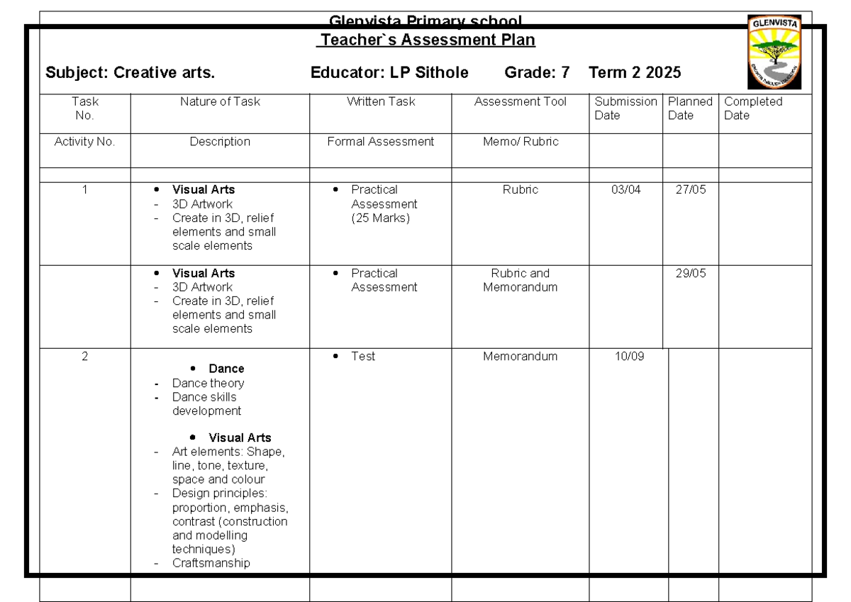 Creative Arts Assessment Plan for Grade 7 Term 2 - 2025 - Studocu