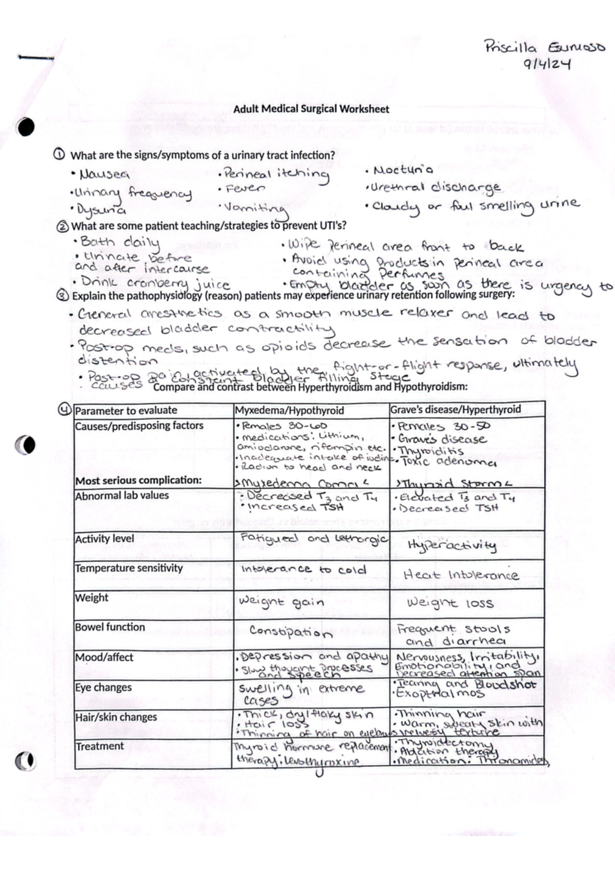 Med Surg Exam Prep - Comprehensive Medical Surgical Study Notes - Studocu