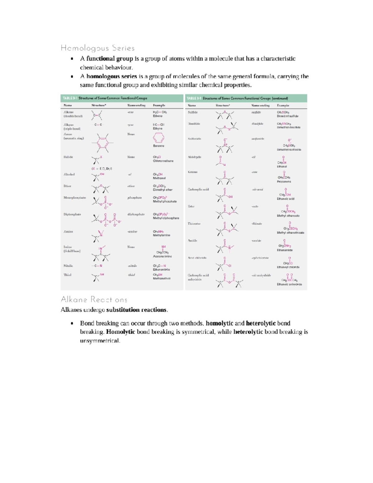 Module 1 - Homologous Series and Functional Groups Notes - Studocu