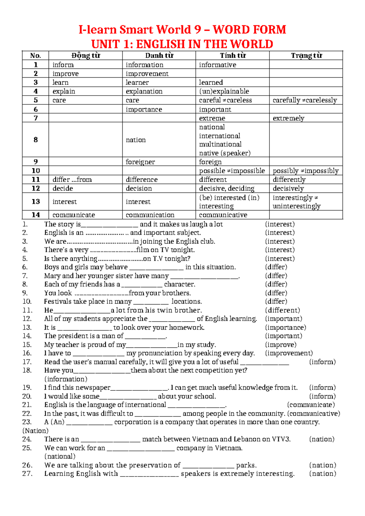 Word Form Practice - iLearn 9 - Exercise Guide - Studocu