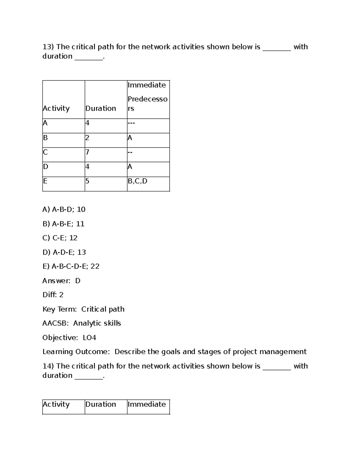 Network MCQ Practice Tutorial - Critical Path Analysis - Studocu