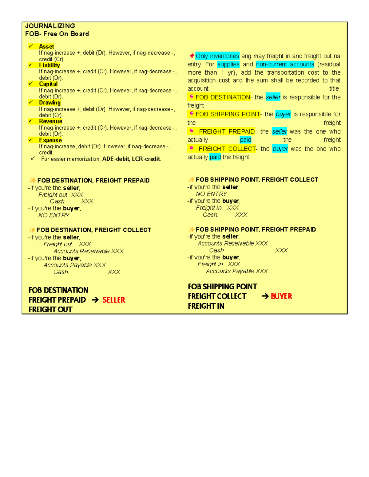 JOURNALIZING: FOB Accounting Entries and Adjustments - Studocu