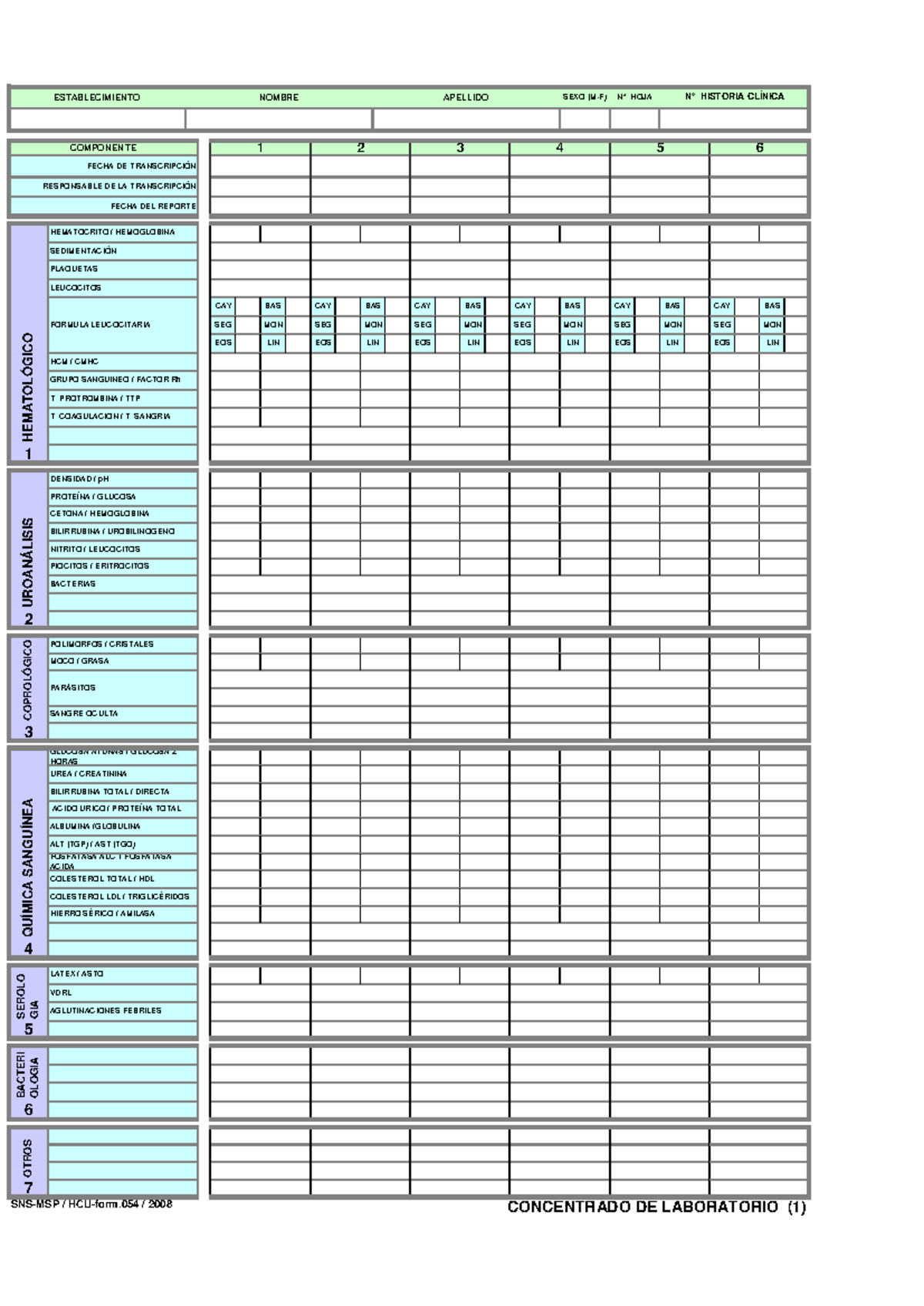 Form - lmp - HCM / CMHC GRUPO SANGUINEO / FACTOR Rh LATEX / ASTO VDRL ...