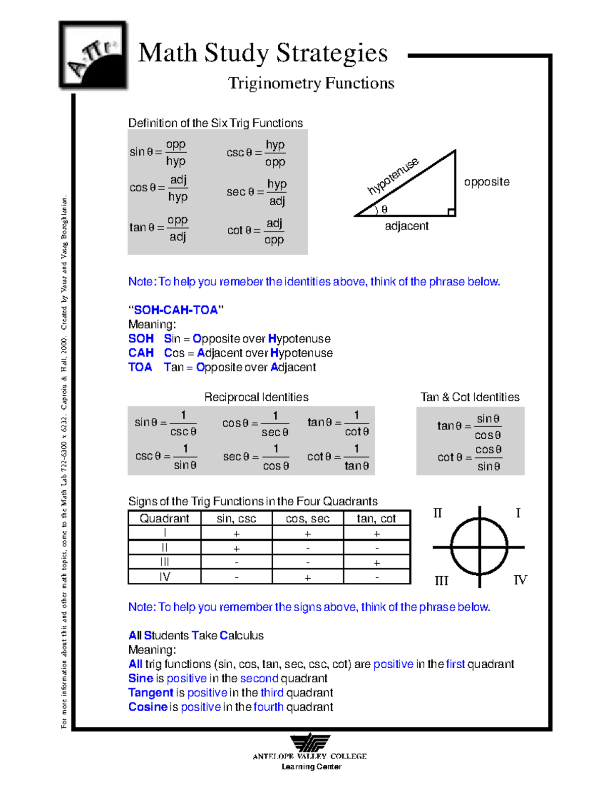Math 101: Trigonometry Functions Study Strategies and Tips - Studocu