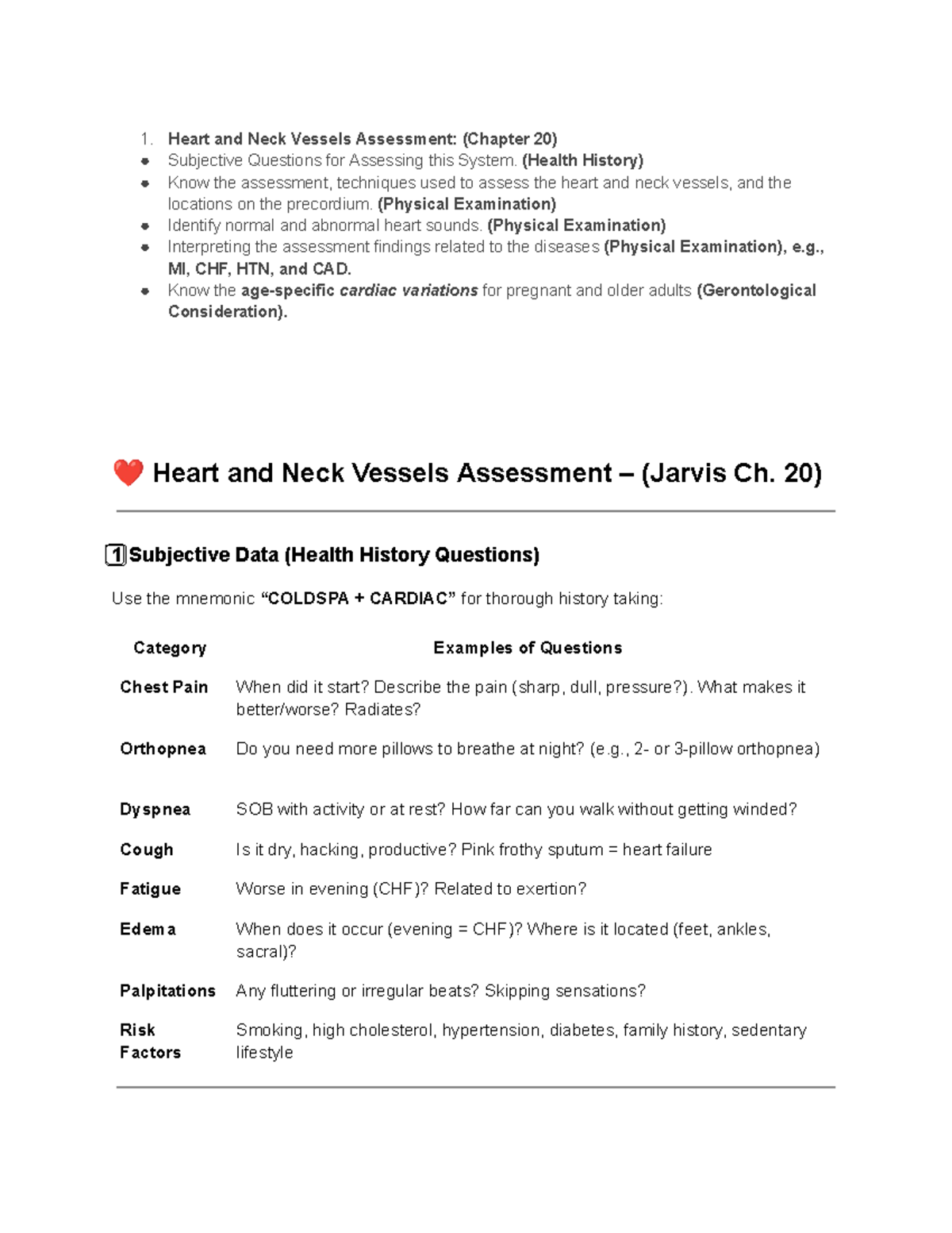 Heart And Neck Vessels Assessment Nurs 101 Chapter 20 Overview