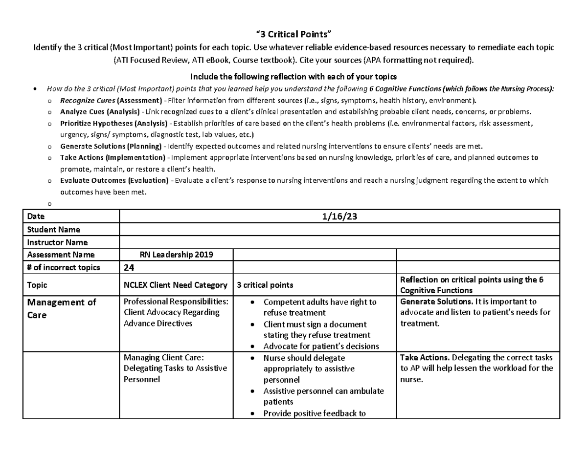 RN Leadership 2019: 3 Key Points for Cognitive Functions in Nursing ...