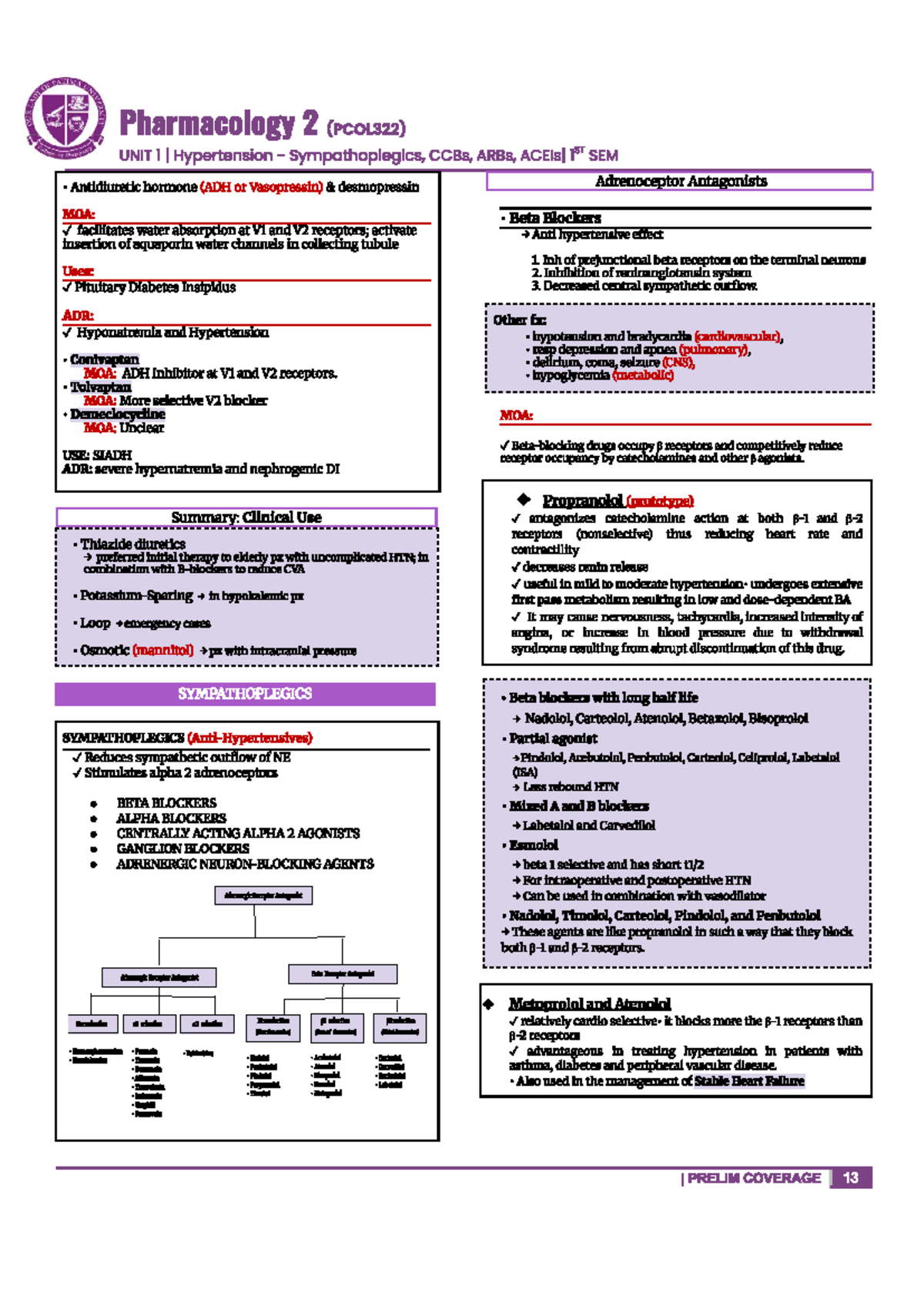 PCOL322 Final Exam Study Notes: Hypertension, Sympathoplegics, CCBs ...