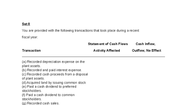 Group Assignment CH17 Set 8 Cash Flows Q1 & Q2 Solutions - Studocu