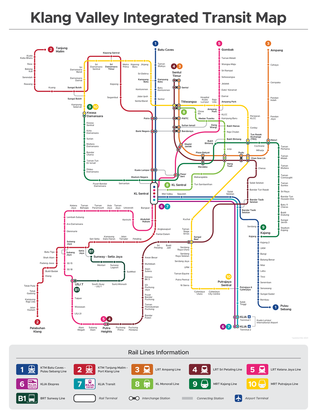 Klang Valley Integrated Rail System Overview and Map - Studocu
