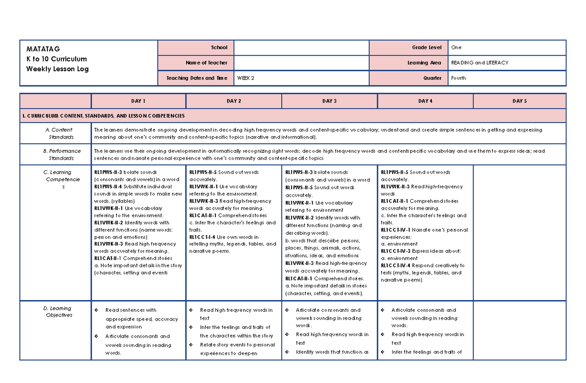W2 Q4 MATATAG Reading and Literacy Weekly Lesson Log - Studocu