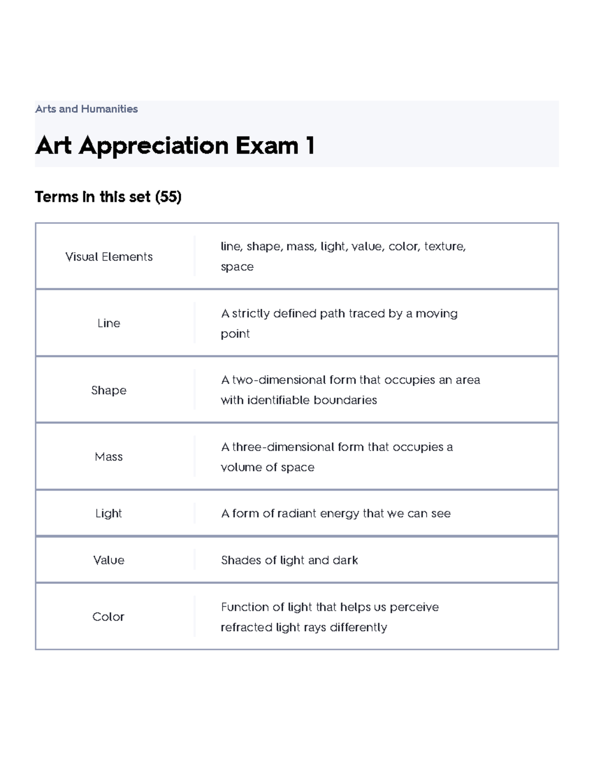 Art Appreciation Exam 1 Flashcards Quizlet Art Appreciation Exam 1