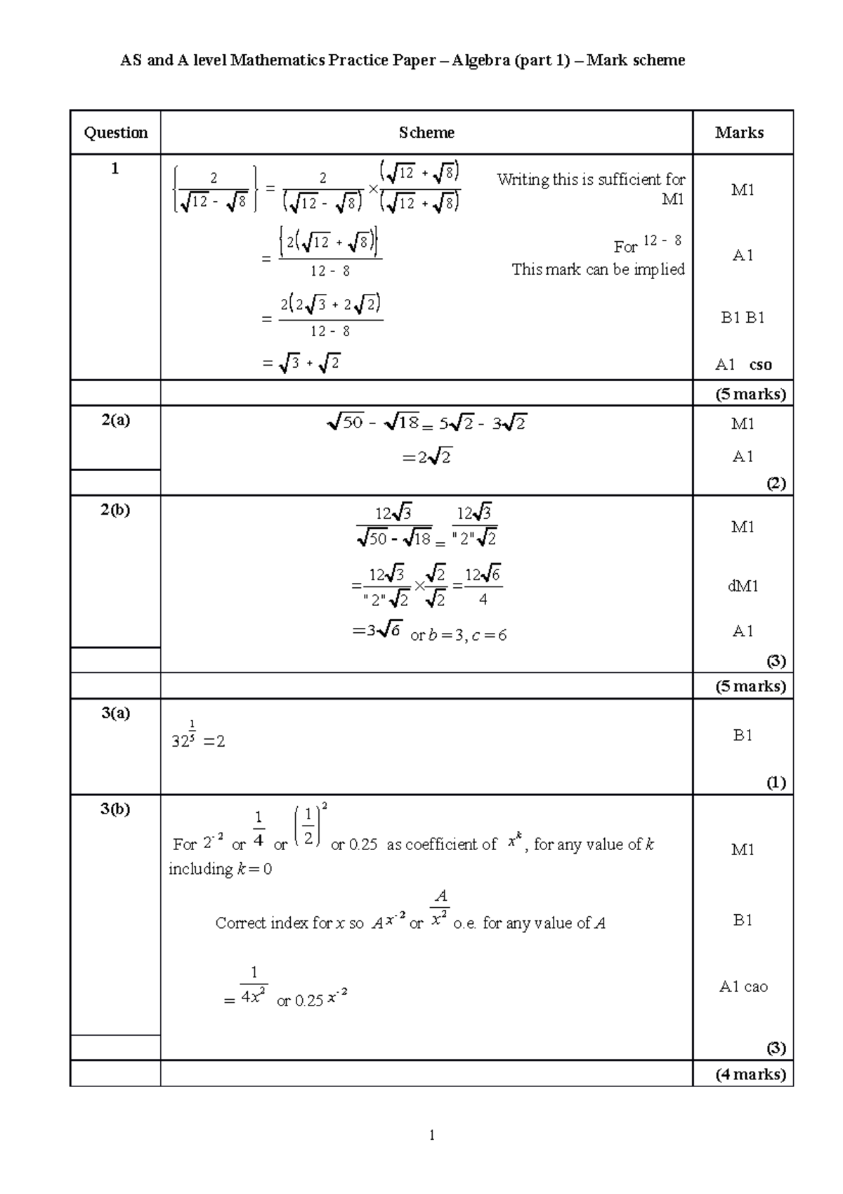 AS Mathematics Practice Paper Algebra (part 1) MS - Question Scheme ...