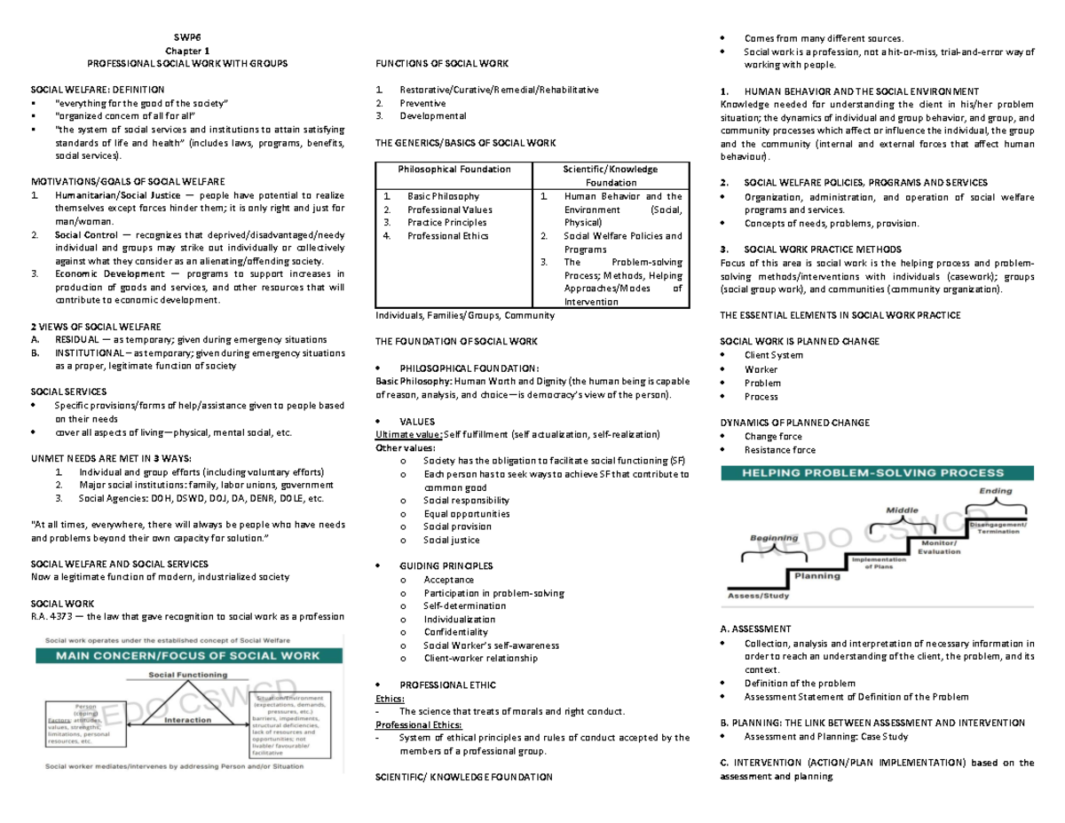 SWP6 - Chapter 1 & 2: Foundations of Social Work and Welfare Principles ...