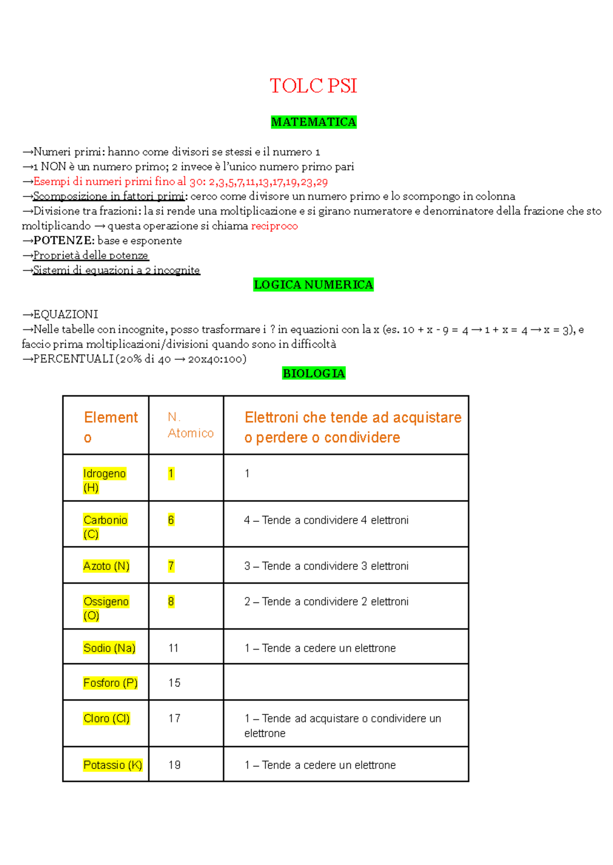 TOLC PSI - Appunti Riassuntivi di Biologia e Matematica per Esame - Document Preview