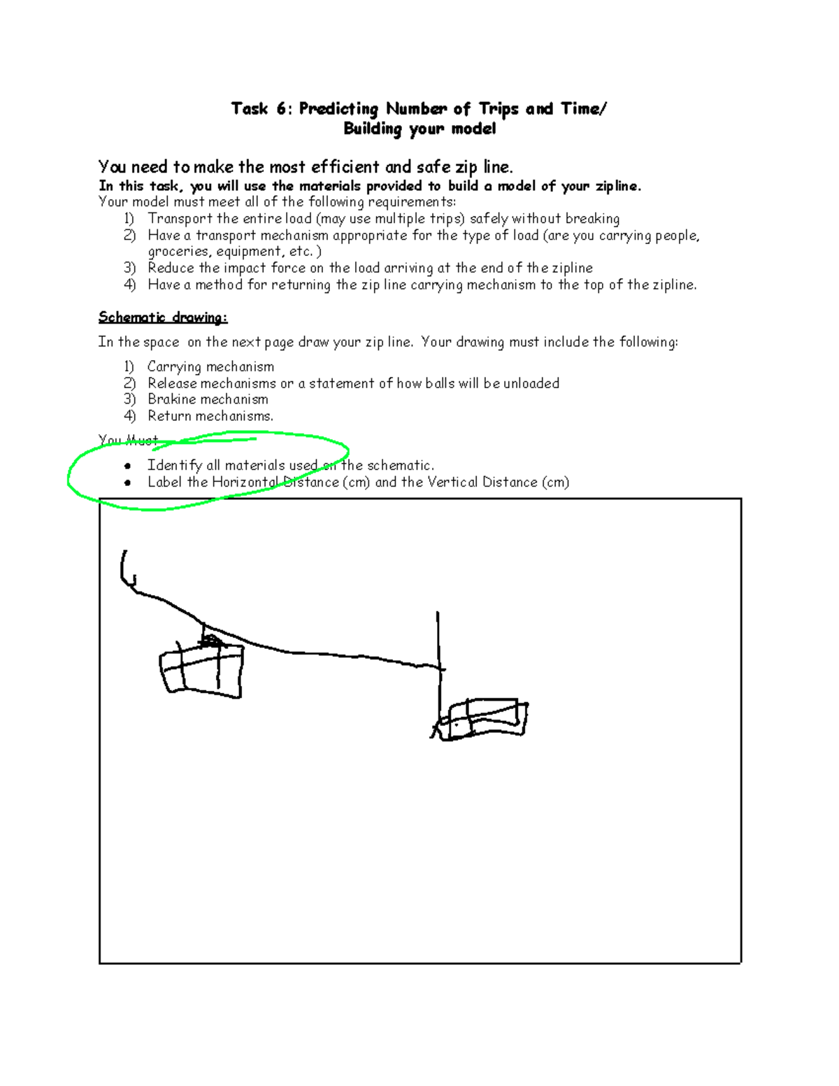 Task 6: Zip Line Model Design & Trip Prediction (Sander) - Studocu