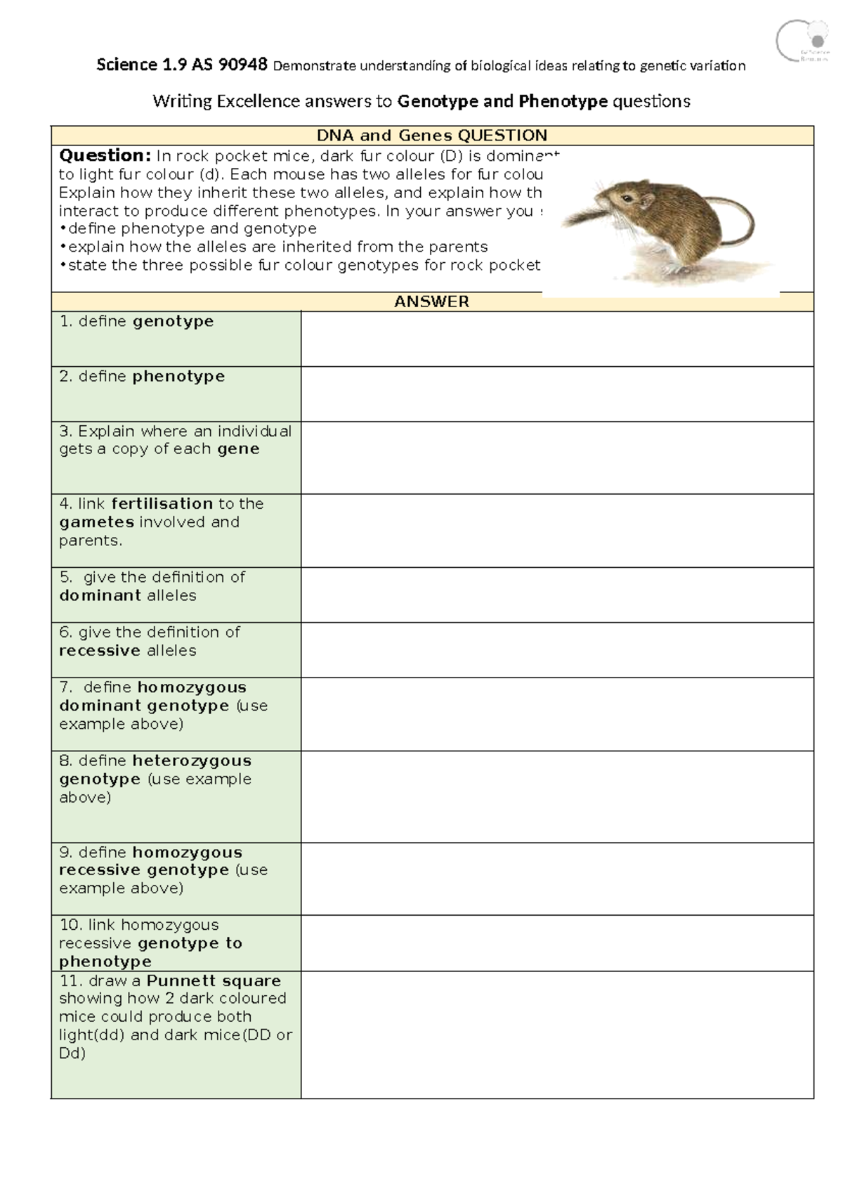 Science 1.9 AS 90948 Genotype & Phenotype in Rock Pocket Mice - Studocu