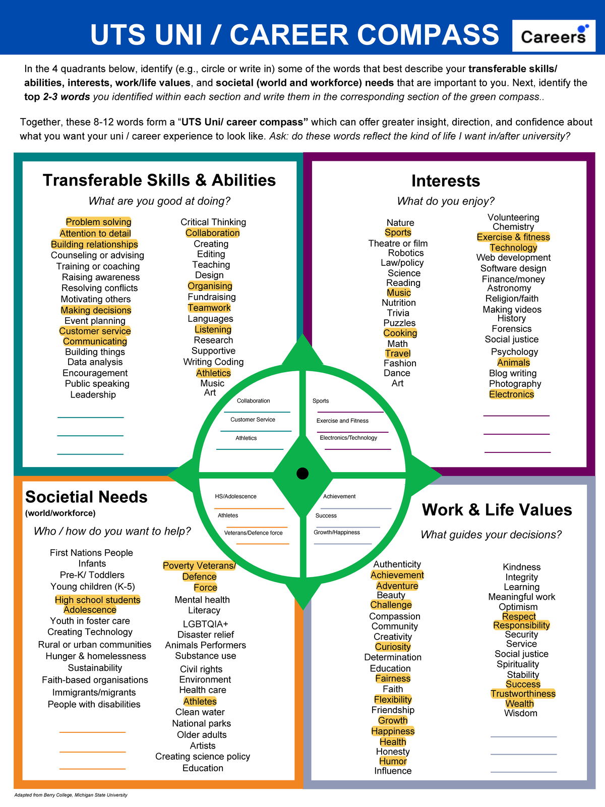 Uni Career Compass - Identifying Skills & Values for Success - Studocu